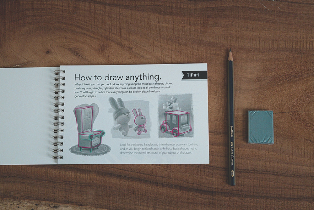 Created Artist Bundle